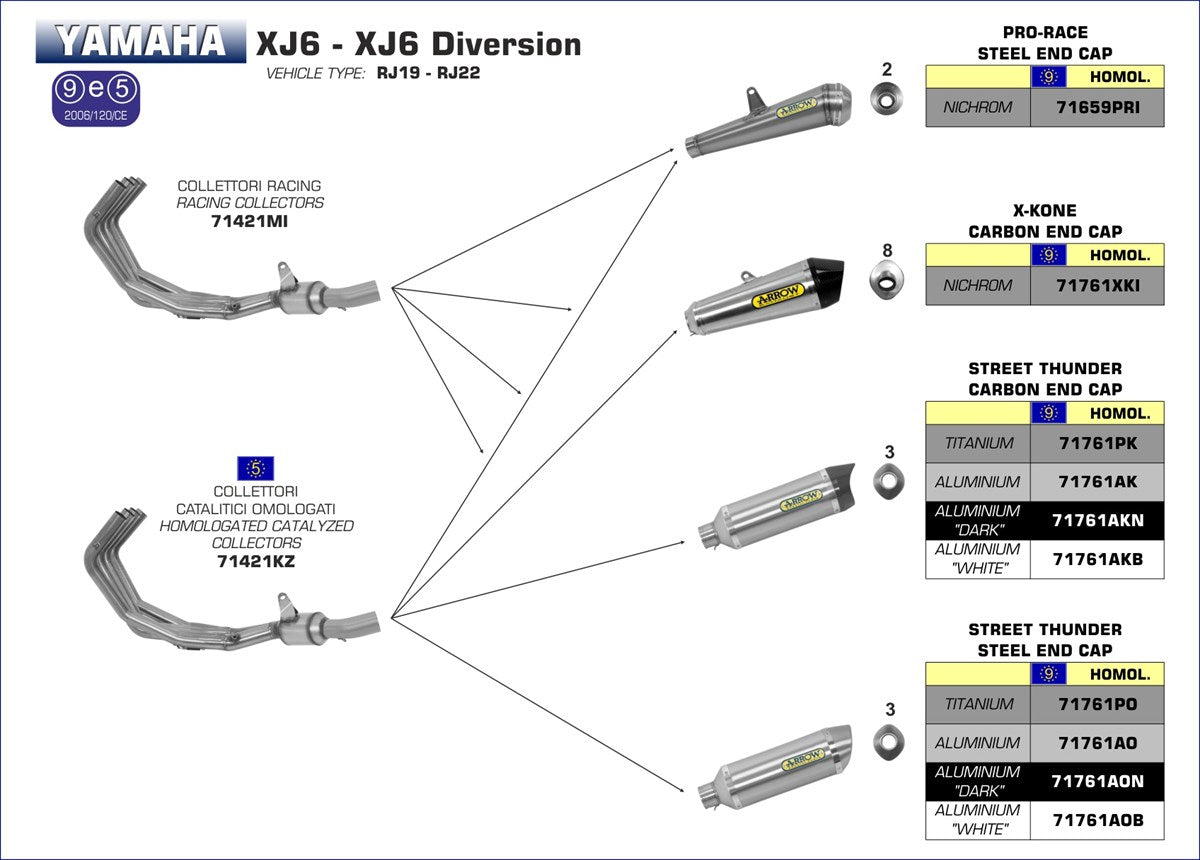 71421MI COLECTOR P/ ELIM CAT XJ6/DIVERSION 09/15