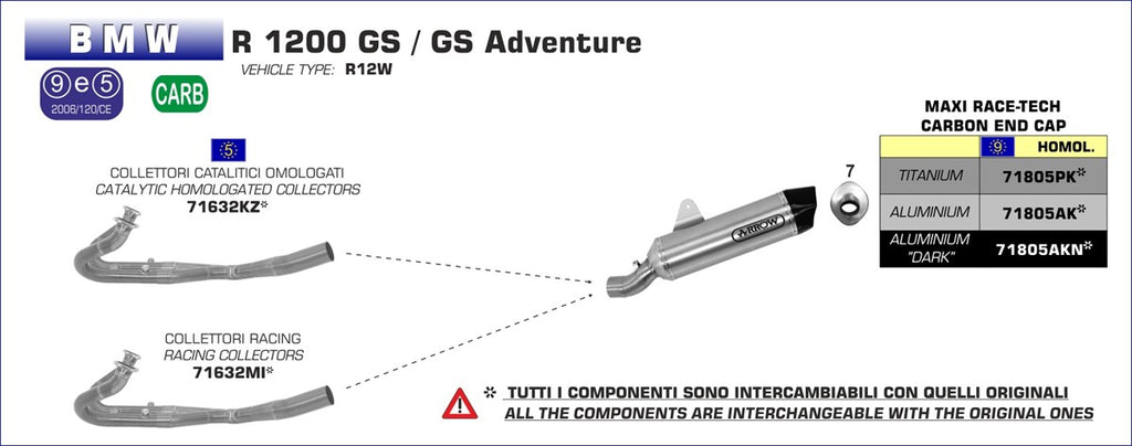 71805AKN SILENCIOSO ARROW BMW R 1200 GS 13/18 ALUMINIO PRT