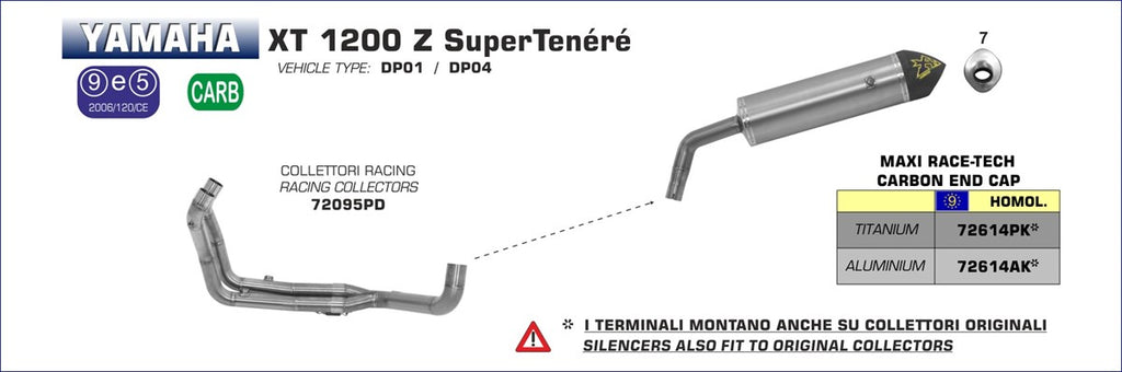 72614PK SILENCIOSO ARROW RTECH XT1200Z 10/20 TIT -