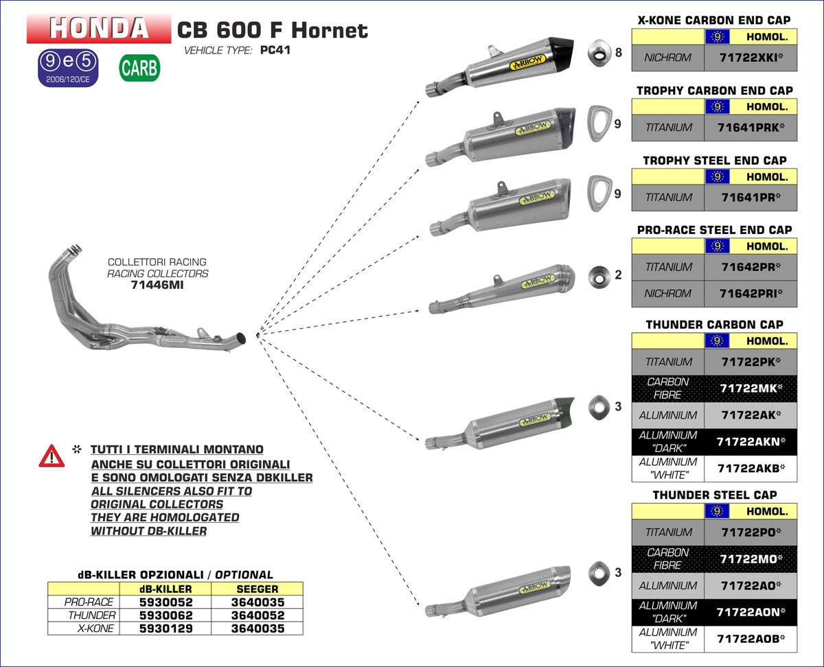 71722XKI SILENCIOSO ARROW X-KONE CB 600F HORNET 07/13