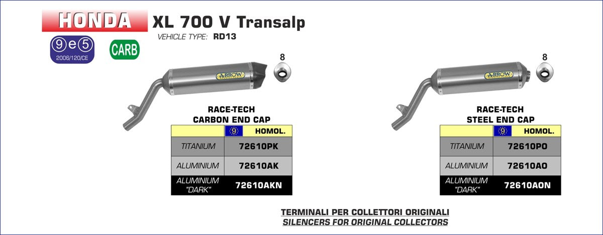 72610PK SILENCIOSO ARROW RACE TECH XL700V 08/13 TIT/CARB -