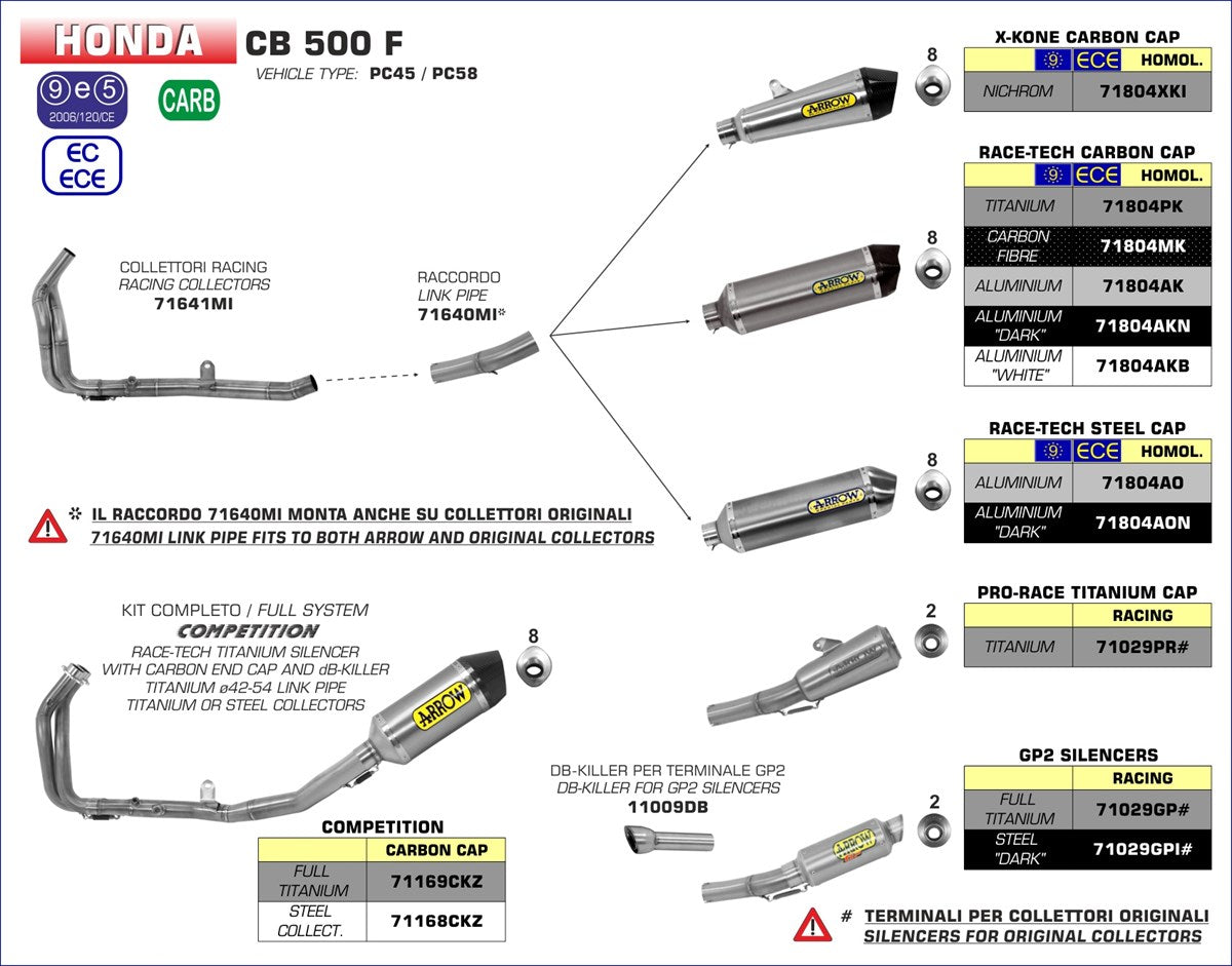 71640MI COLECTOR ARROW CB500F 15/16 -