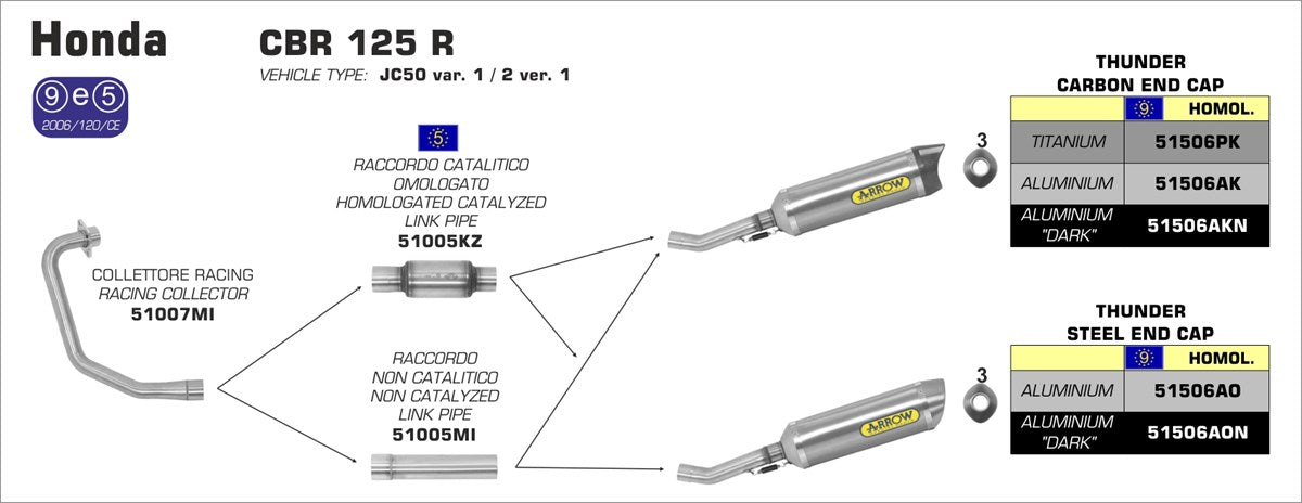 51506AON SILENCIOSO ARROW THUNDER DARK HONDA CBR125 R 11/16 ALUMINIO -