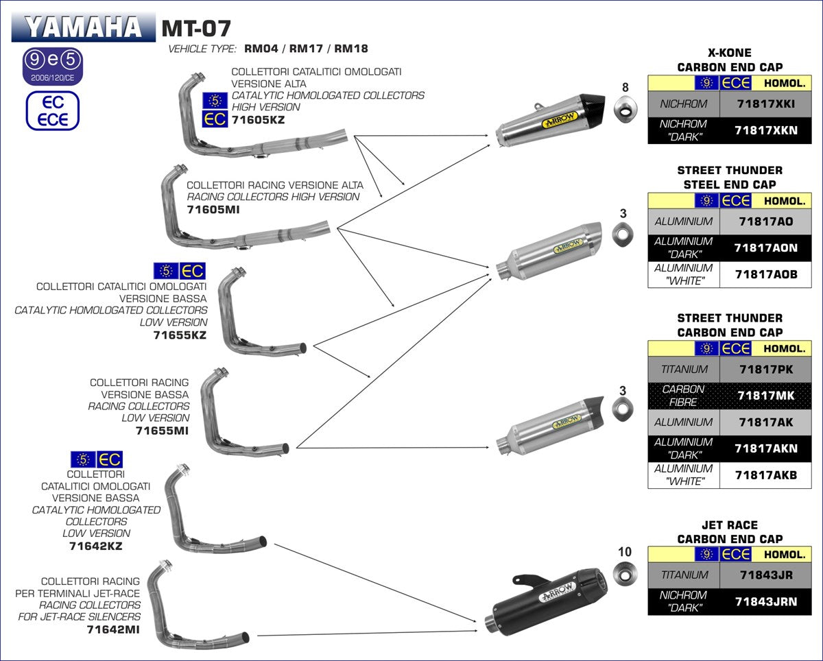 71817AKN SILENCIOSO ARROW YAMAHA MT-07 14/20 ALUMINIO PRT