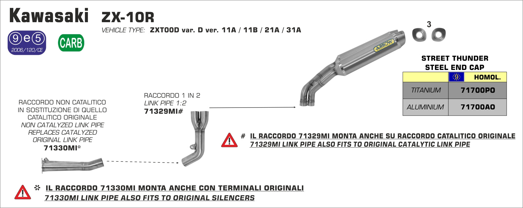71330MI COLECTOR INTERMEDIO P/ ELIMINAR CAT ARROW ZX10 R 06/07 -