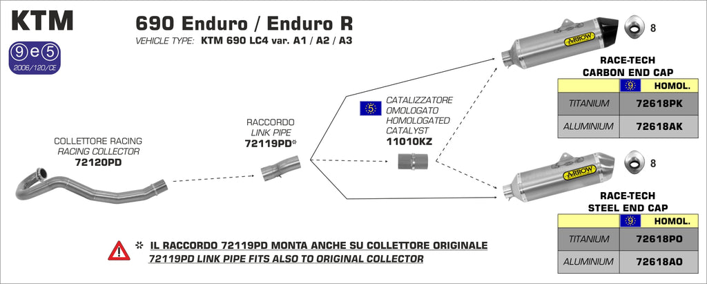 72618AO ESCAPE ARROW REC-TECH ALUMINIO KTM 690 ENDURO