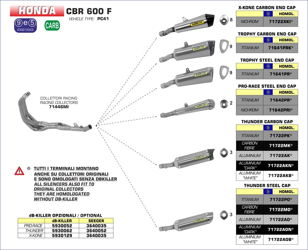 3640035 FREIO ARROW P/ 5930129