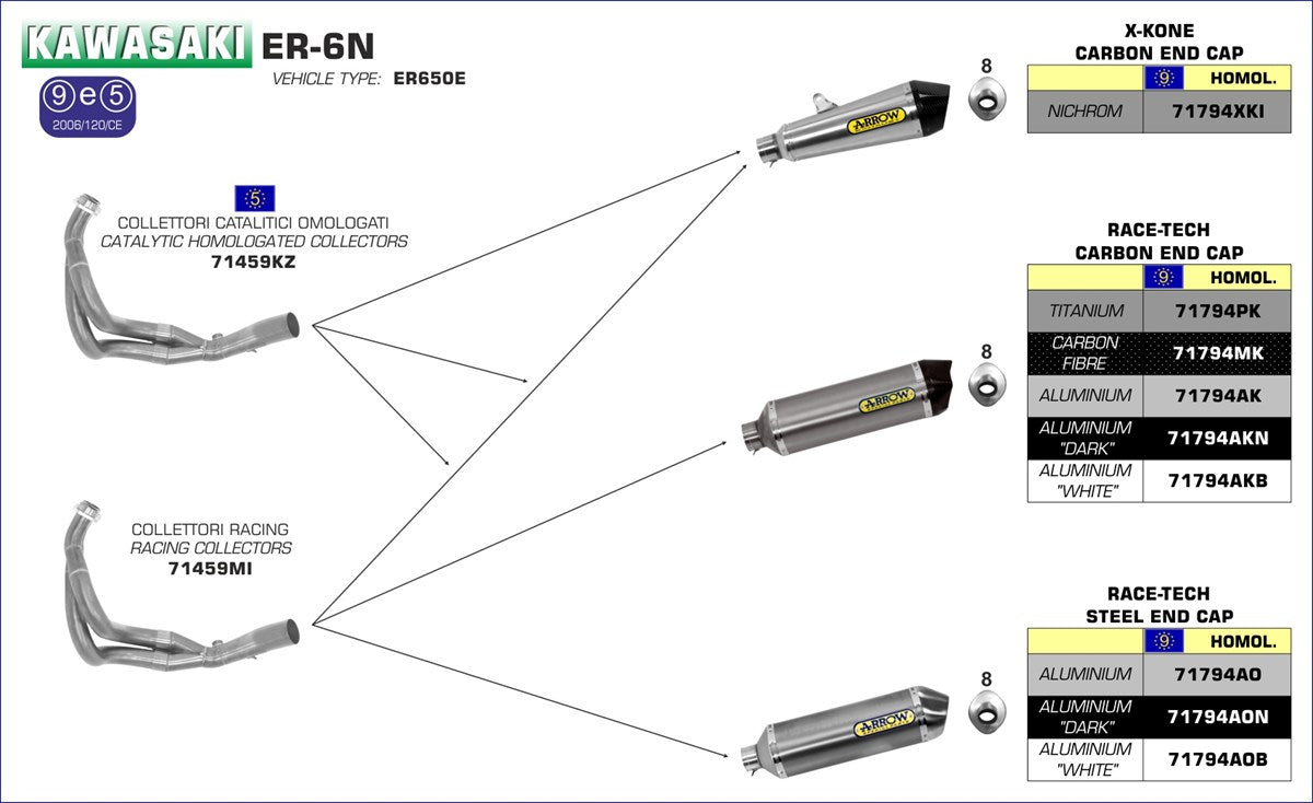 71794AK SILENCIOSO ARROW RTECH KAWASAKI ER-6N 12/16 ALUMINIO -
