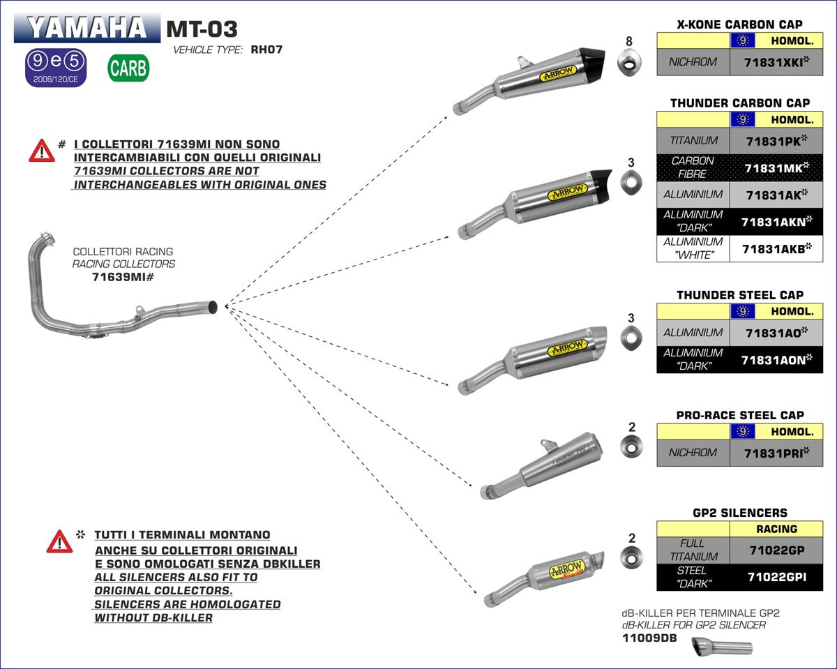 71831PRI SILENCIOSO ARROW PRO-R YAMAHA MT-03 16/19 NICROM