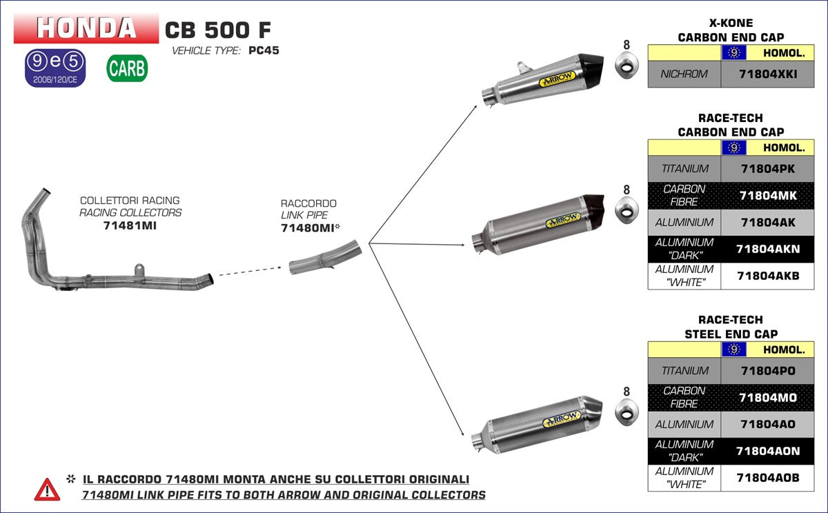 71480MI COLECTOR ARROW HONDA CB500F 13/15 -