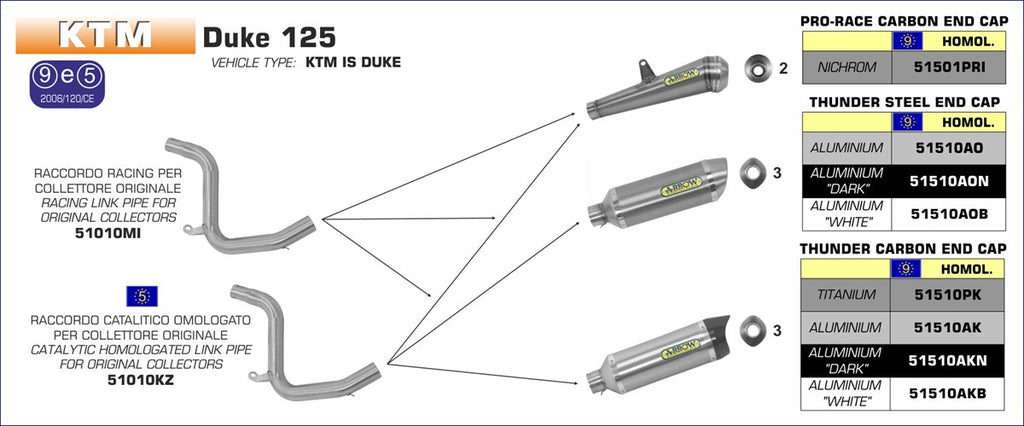 51510AON SILENCIOSO ARROW THUNDER DARK KTM DUKE 125 11/16 ALUMINIO
