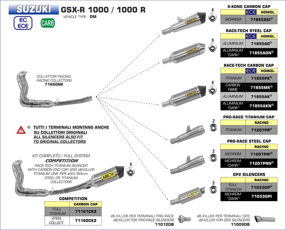 71207PR SILENCIOSO ARROW PRO RACE SUZUKI GSX-R 1000 17 TIT
