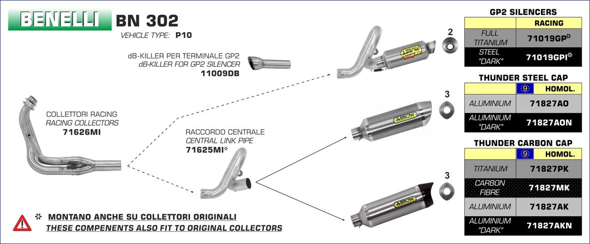 71019GPI SILENCIOSO ARROW GP2 DARK BENELLI BN 302 14/16 INOX -