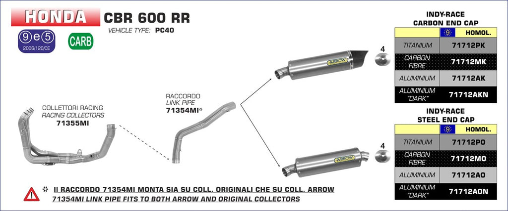 71355MI COLECTOR ARROW CBR600 RR 07 INOX