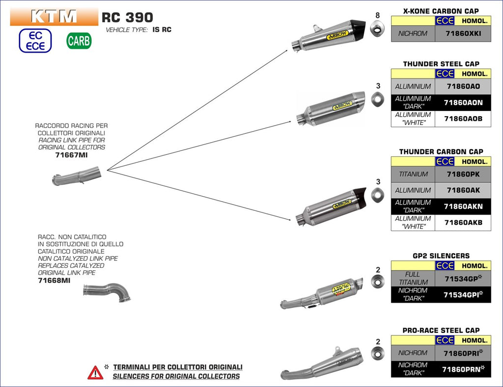71668MI COLECTOR INTERMEDIO ARROW KTM RC 390 17/20