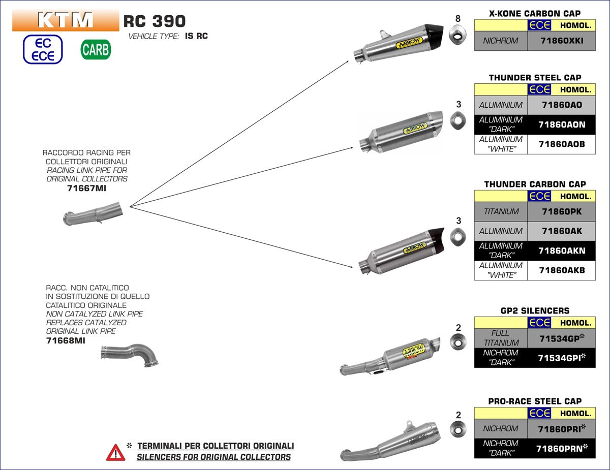 71668MI COLECTOR INTERMEDIO ARROW KTM RC 390 17/20