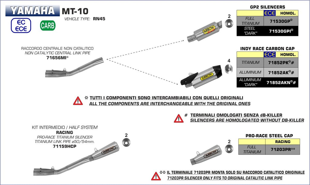 71852AKN SILENCIOSO ARROW YAMAHA MT-10 16/20 ALUMINIO PRT