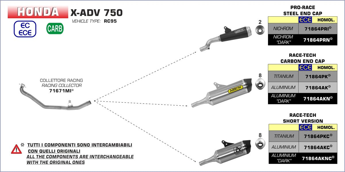 71864AKC SILENCIOSO ARROW RTECK SHORT ALUMINIO/CARB HONDA X-ADV 17/18 -