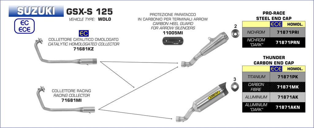 71871AKN SILENCIOSO ARROW THUNDER ALU DARK SUZUKI GSX-S125 17/20 -