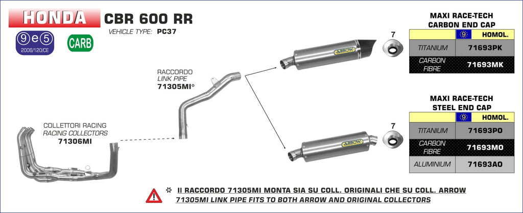 71693AO SILENCIOSO ARROW MAXI RTECH CBR600RR 05/06 ALUMINIO -