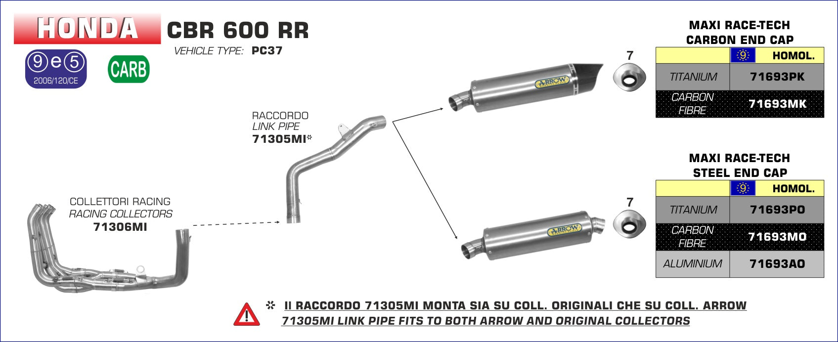 71693AO SILENCIOSO ARROW MAXI RTECH CBR600RR 05/06 ALUMINIO -