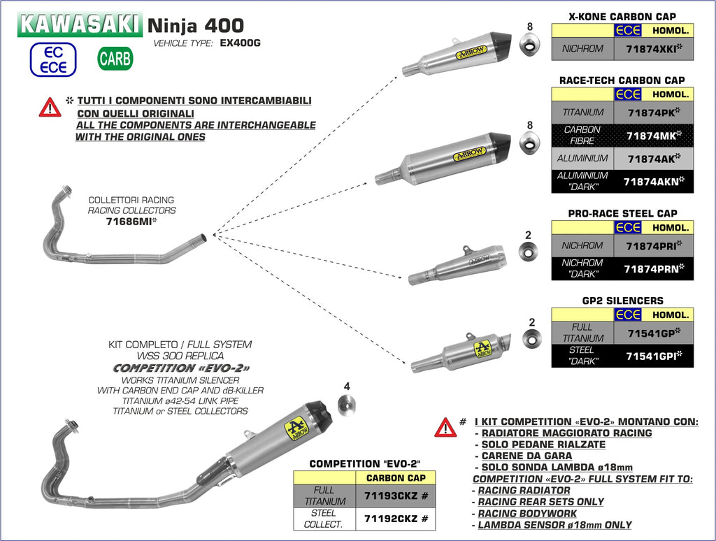 71874AK SILENCIOSO ARROW RTECH DARK KAWASAKI NINJA 400 18/19 ALUMINIO/CARB -