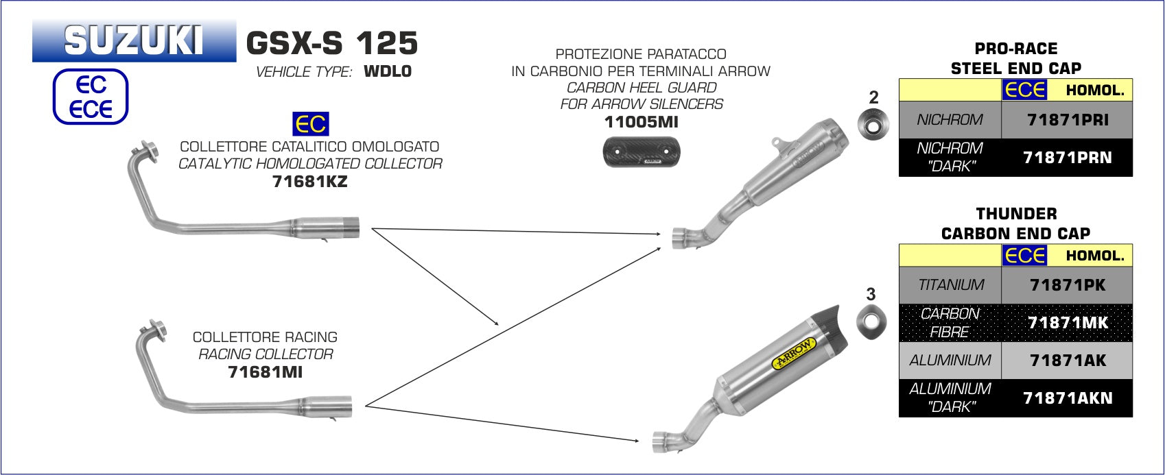 71871PRI SILENCIOSO ARROW PRO RACE SUZUKI GSX-S 125 17/20 NICHROM -