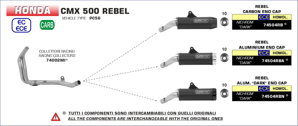 74002MI COLECTOR ARROW HONDA CMX 500 REBEL 17/21 -