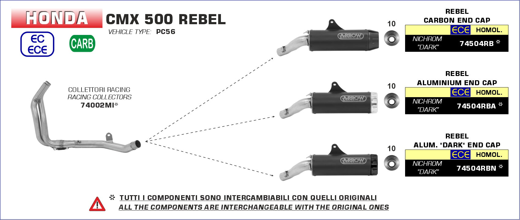 74002MI COLECTOR ARROW HONDA CMX 500 REBEL 17/21 -