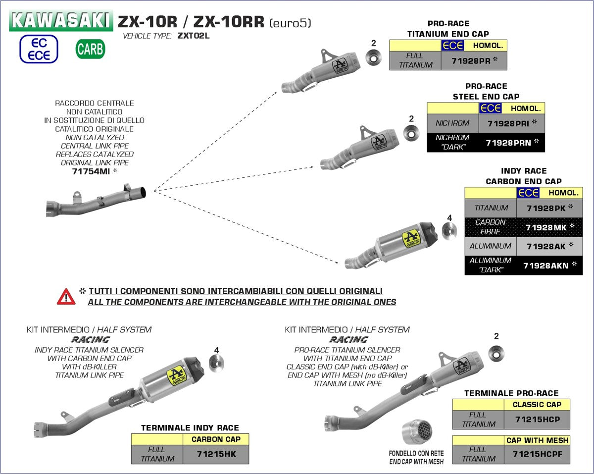 71754MI COLECTOR ARROW KAWASAKI ZX-10RR 21