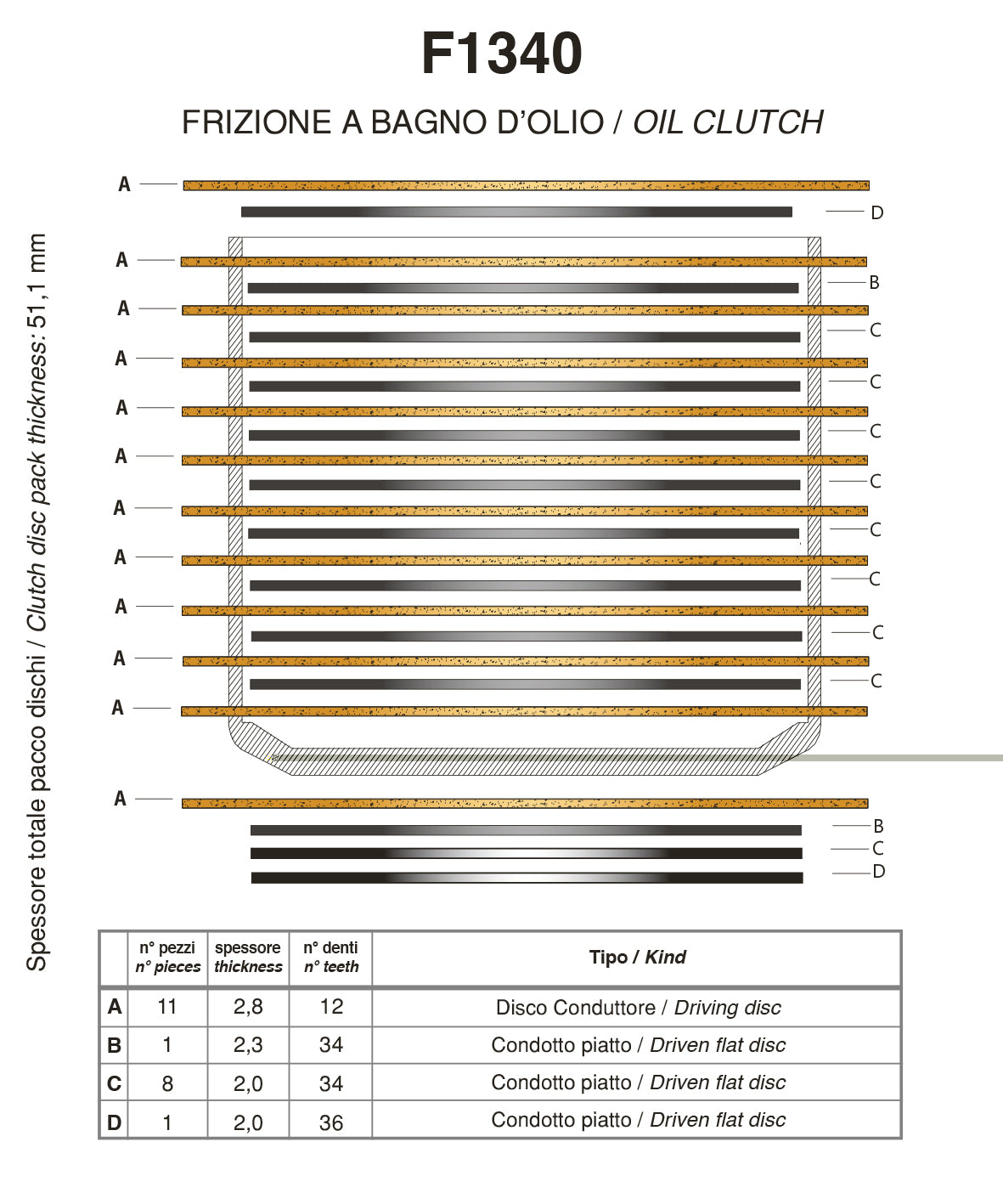 F 1340AC DISCOS EMBRAIAGEM DUCATI MULTISTRADA 1200/1262