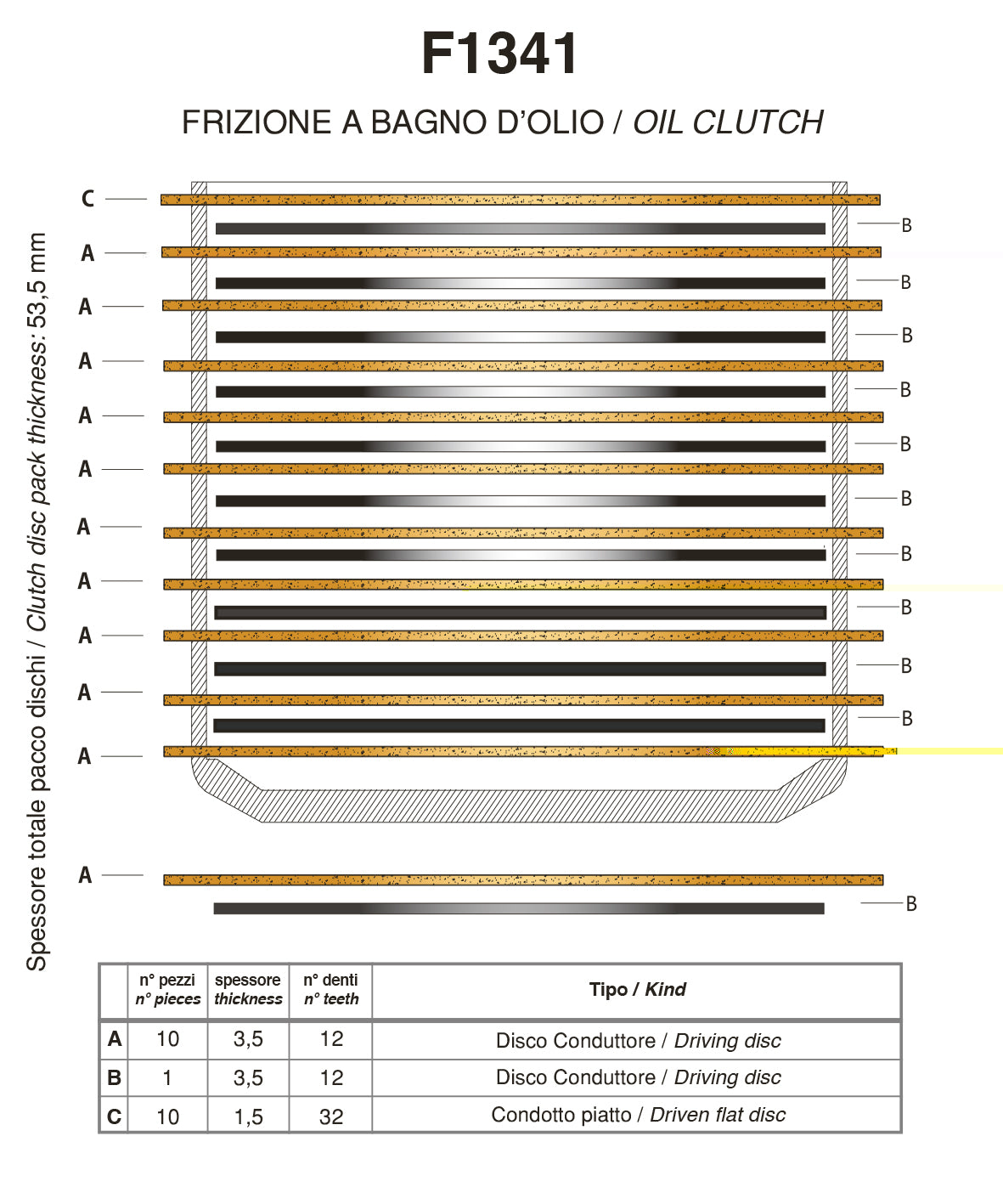 F 1341AC DISCOS EMBRAIAGEM DUCATI SCRAMBLER 800 MONSTER 797/821