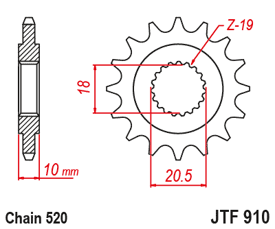 PINHON JTF910.14 ZONTES G1/GK/U