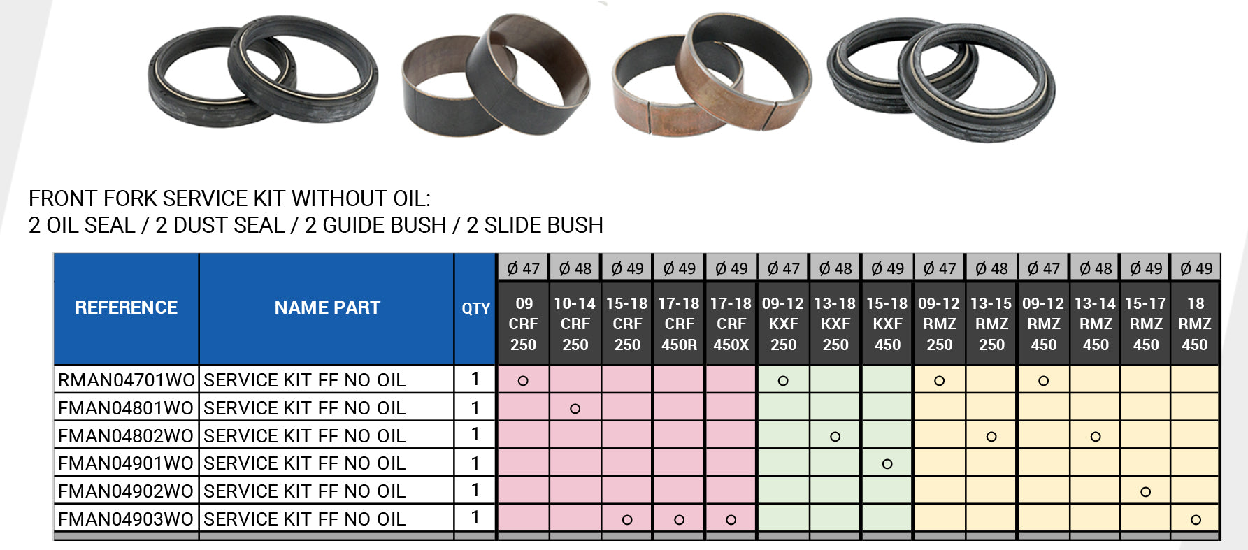 KIT REP SUSP FT SHOWA FMAN04802W KX250F 13/18 RMZ250 13/15 *