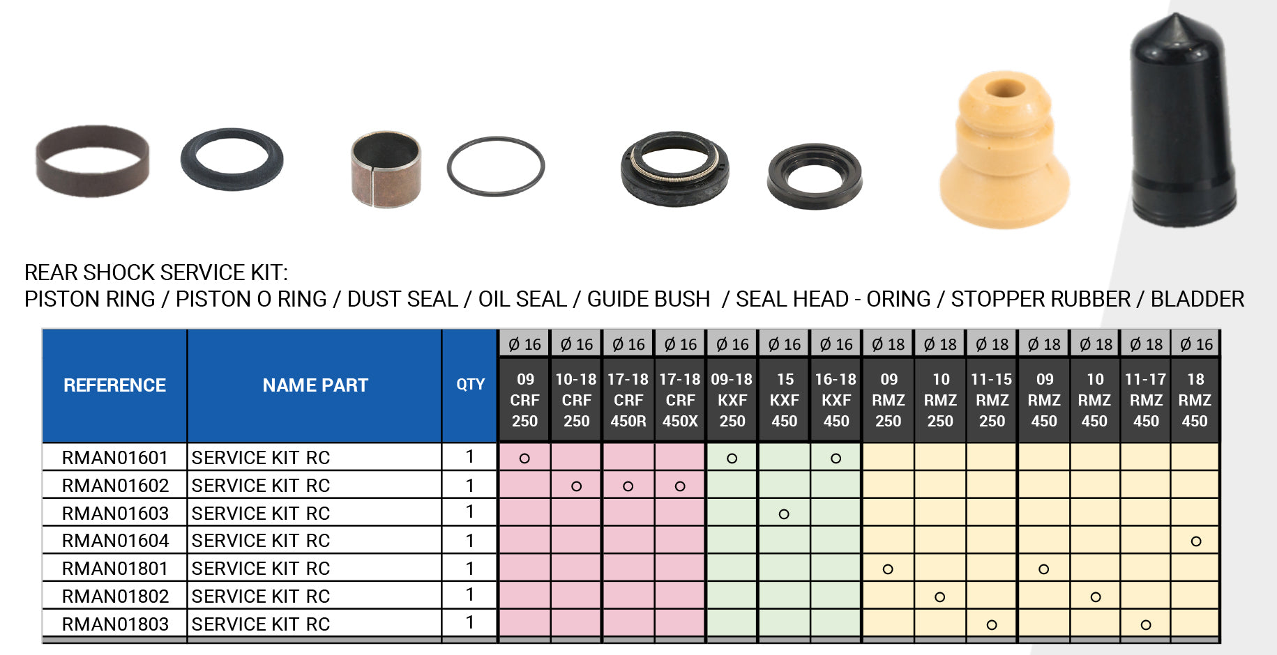 KIT REP AMORT SHOWA RMAN01604 RMZ450 18