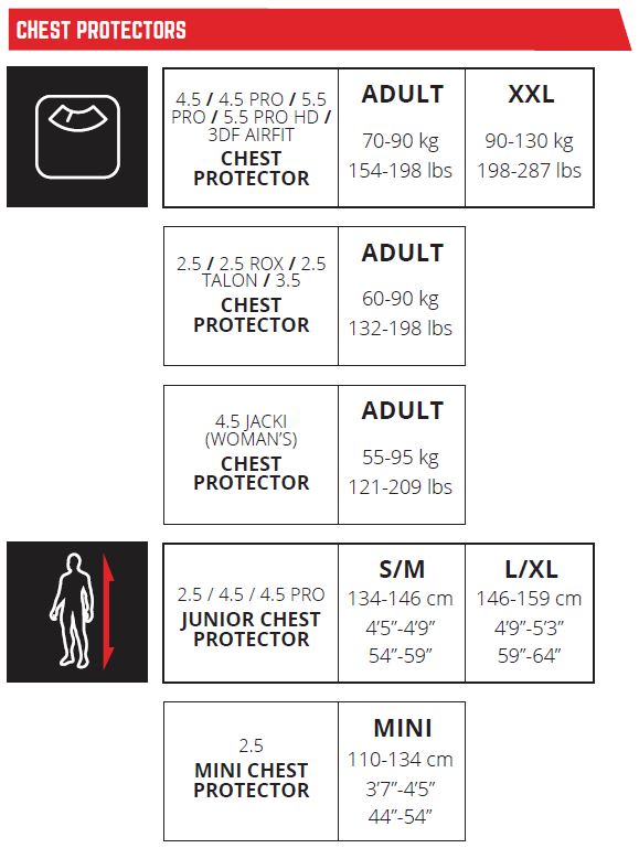 PEITORAL LEATT 3.5 PRETO - 5020004180