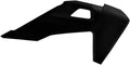 RAD COVER TC/FC 19-22 BK
