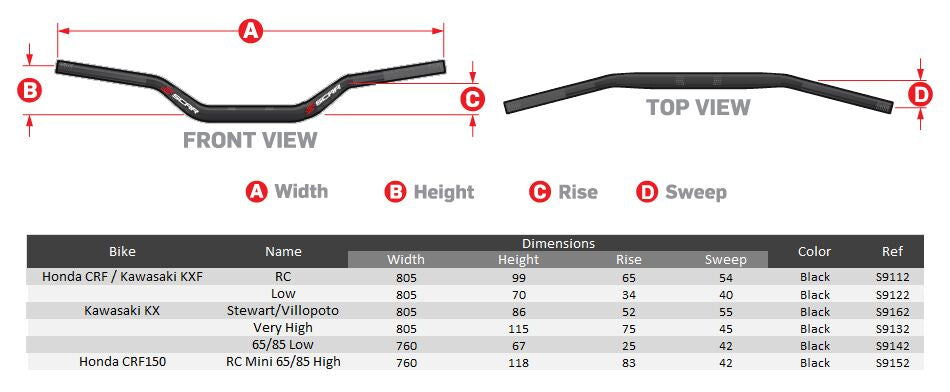 HANDLEBAR O2 HIGH BK/BK PAD