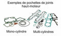 CENTA GASKET TOP ENGINE