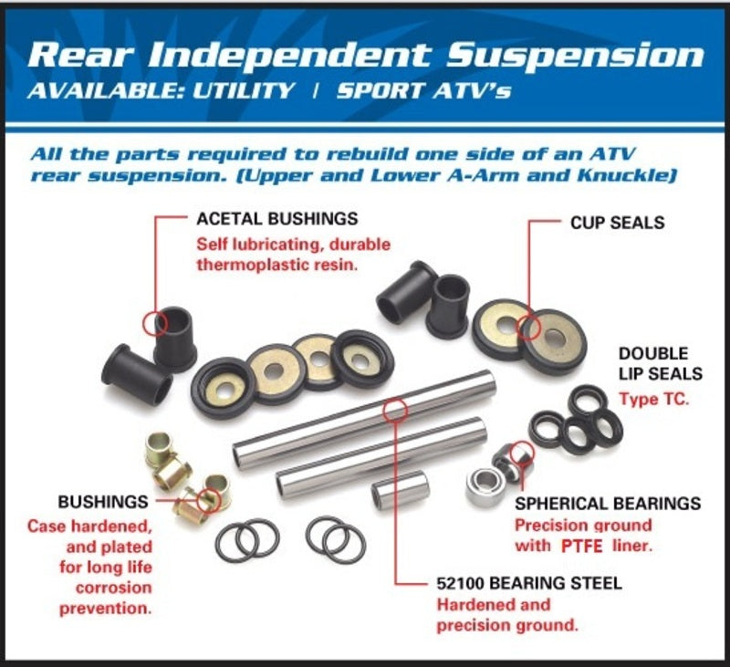 ALLBA REAR INDEP. SUSP. KIT