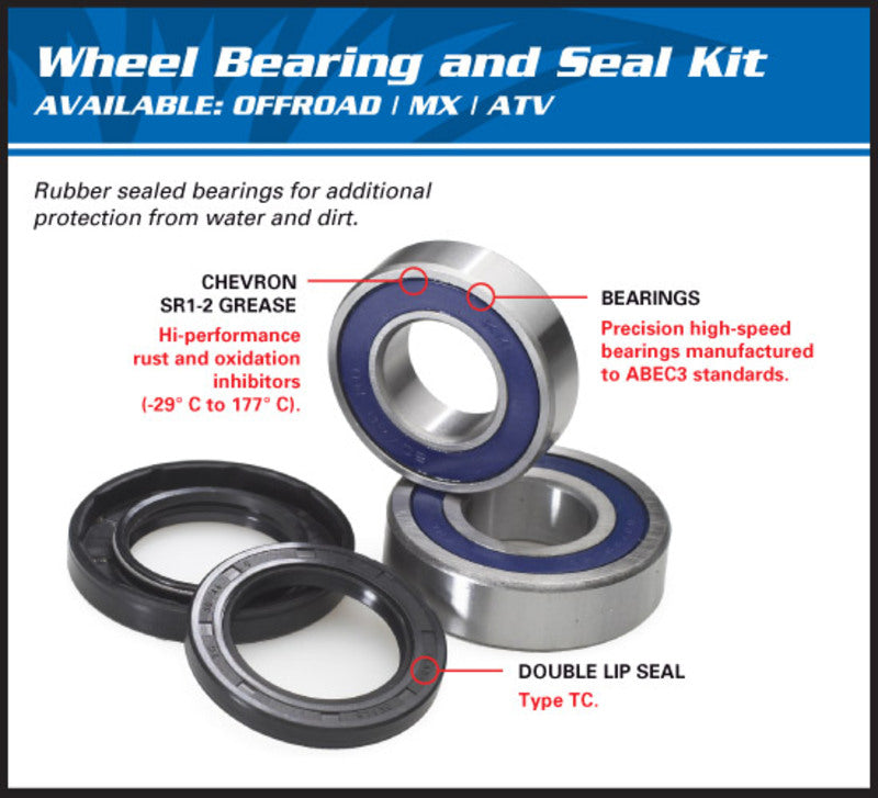 ALLBA WHEEL BEARING KIT