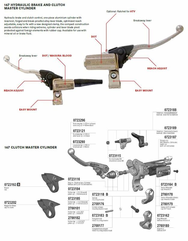 MAGUR MASTER CYL CLUTCH HYD HYMEC 167