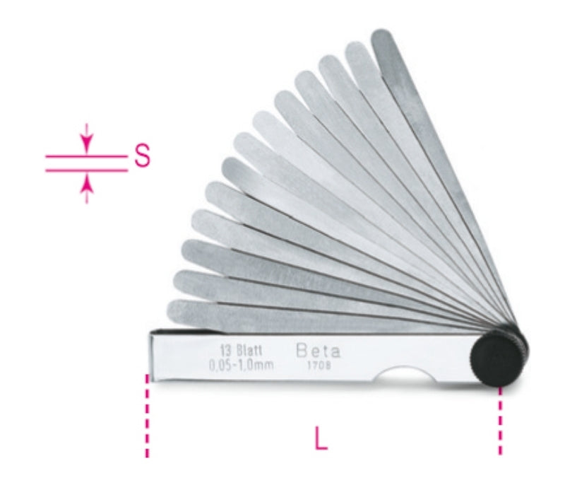 BETA GAUGES 20 BLADES