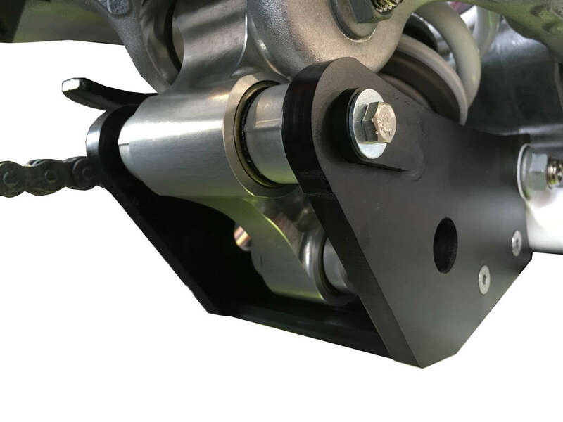 AXP PROTECTION LINKAGE