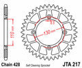 JTSPR RR SPROC 428 ALU UL SC 217, 50