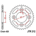 JTSPR RR SPROC 420 STEEL ST 212, 37