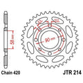 JTSPR RR SPROC 420 STEEL ST 214, 36