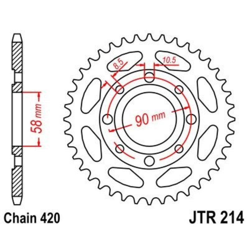 JTSPR RR SPROC 420 STEEL ST 214, 36