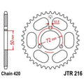 JTSPR RR SPROC 420 STEEL ST 216, 36