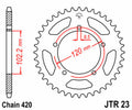 JTSPR RR SPROC 420 STEEL ST 23, 47